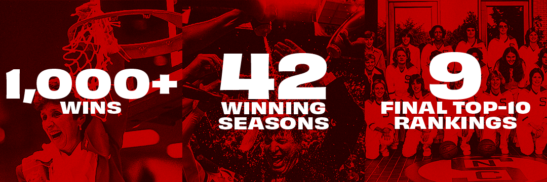 1,000+ Wins, 42 Winning Seasons, 9 Final Top-10 Rankings