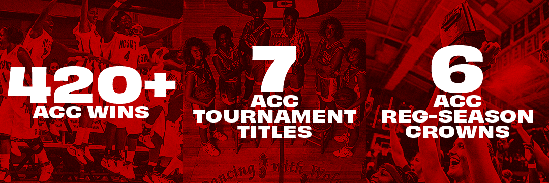 420+ ACC Wins, 7 ACC Tournament Titles, 6 ACC Reg-Season Crowns