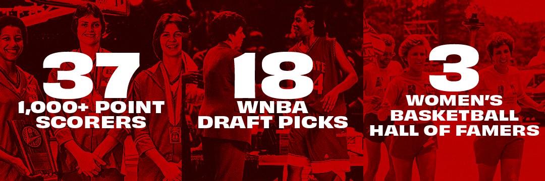 37 1,000+ Point Scorers, 18 WNBA Draft Picks, 3 Women's Basketball Hall of Famers